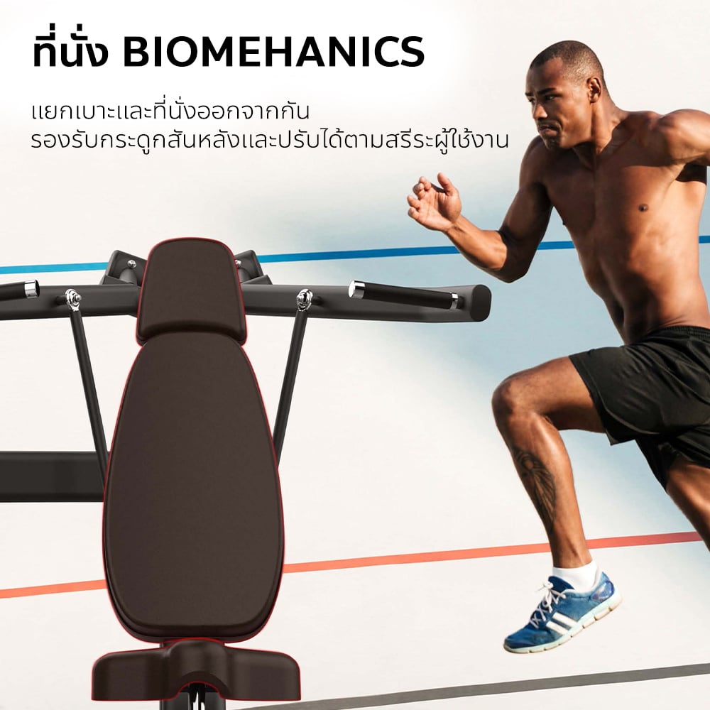 Gymmex ให้เช่าเครื่องออกกำลังกาย เกรดฟิตเนส Strength Series