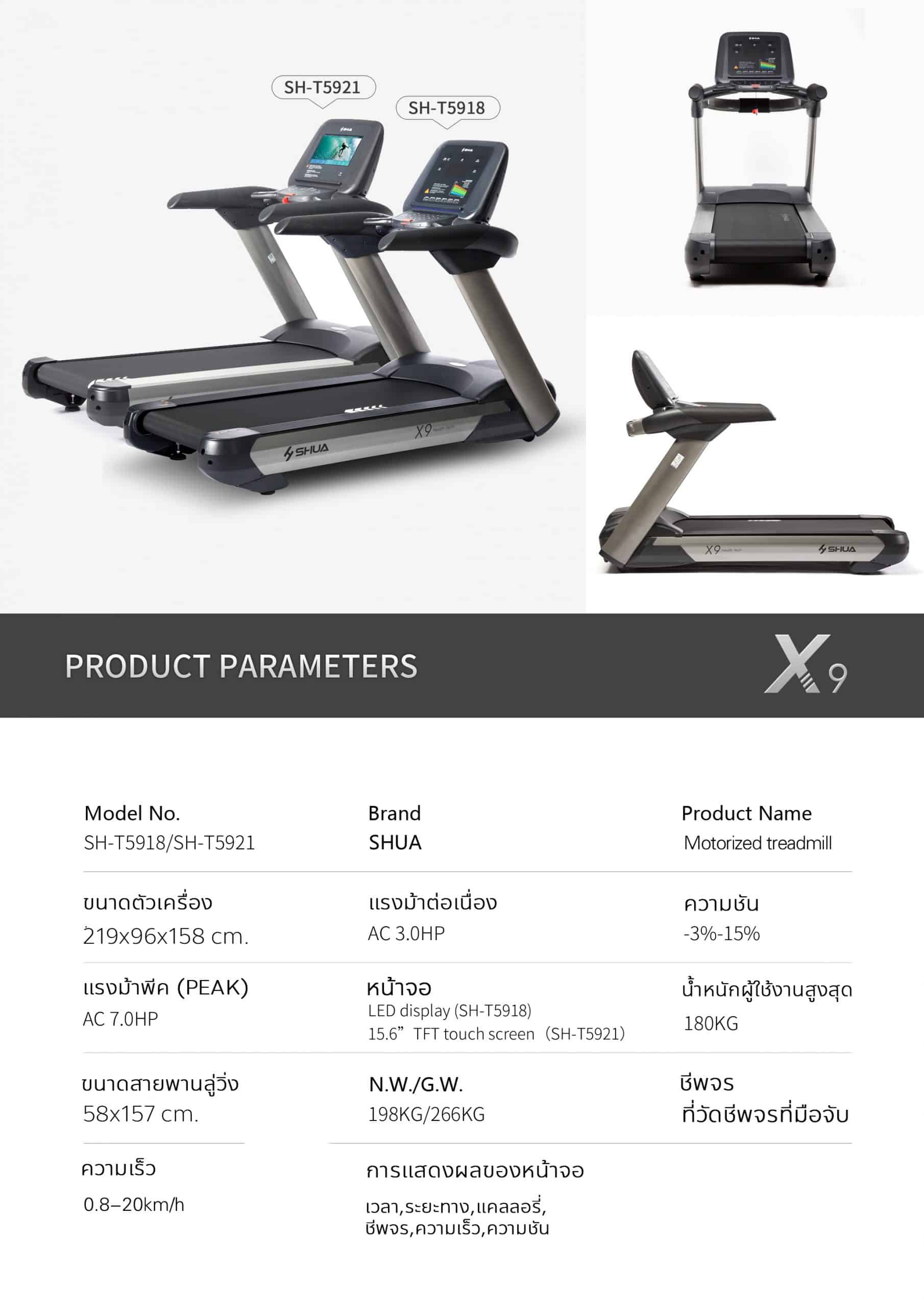 Gymmex ให้เช่าเครื่องออกกำลังกาย เกรดฟิตเนส