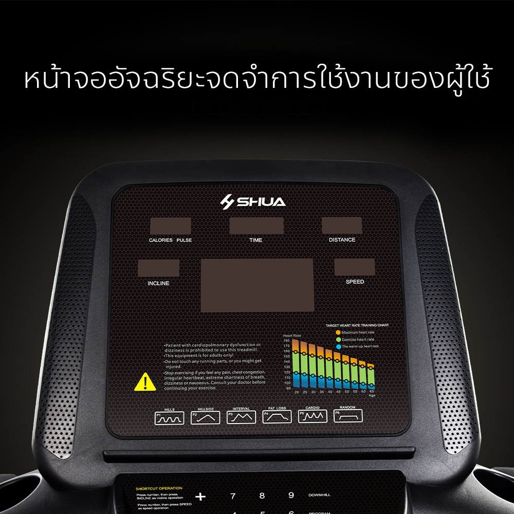 Gymmex ให้เช่าเครื่องออกกำลังกาย เกรดฟิตเนส